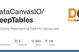 Easily Enhance your Tabular Data Models with DeepTables