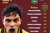 StatsCard Nahuel Herrera | SL Benfica