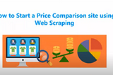Understanding the Dynamics of Price Comparison Websites