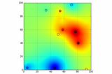 Nearest-neighbor and linear interpolations in 1D with CUDA.