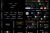 Are AI Agents, RPA, and Excel Macros the Same?