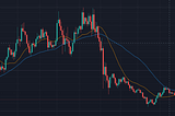 How To Read A Chart