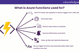 Azure Functions Made Easy: Your Quick Guide to Creating Serverless Magic with C# in Visual Studio!