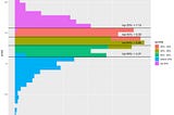 On Rebel Theorem 2.0