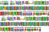 Protein Folding With AlphaFold2: Chapter Two