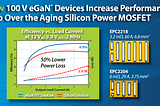 New 100 V eGaN® Devices Increase Benchmark Performance Over the Aging Silicon Power MOSFET
