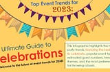 Top Event Trends For 2023:The Ultimate Guide to Celebrations — Altitude 1291