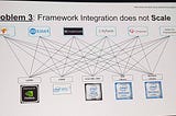 NeurIPS 2018 Day 0: Expo