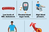 5 Effective Lifestyle Changes for Better Blood Sugar Control: Boost Your Health!