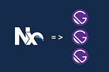Power up Gatsby sites development in a Monorepo Using Nx