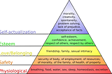 Can Maslow’s hierarchy of needs help make more powerful user experiences?