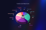 Distribuzione dei token del progetto CRODO. Gravity e ricompense