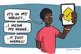 A cartoon of a person holding up a smartphone with a yellow checkmark on the screen, with speech bubbles saying, “It’s in my wallet… I mean my phone… It just works!”