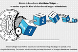 Hacking into Blockchain