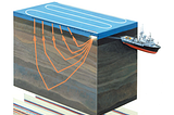 Seismic data analysis using AI