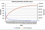 What is most likely for Pantheon after Alkaid-2; income, funding, buyout?