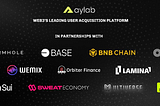 Building the ATL Ecosystem: Aylab’s Achievements and Strategic Partnerships