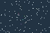 Customer Segmentation with K-Mean Clustering