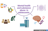 Mental Health and Substance Abuse In Adolescent