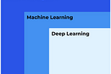 Machine Learning in Neurology & Healthcare — Trends