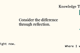 The Role of Knowledge in Reflection