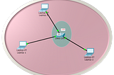 What is VTP (Virtual Trunking Protocol)