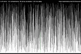 Sorting Algorithms: Selection Sort as the Most Intuitive Sorting Algorithm