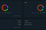 Aurigami Risk Management Dashboard