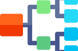 A Comparative Analysis of Gradient Boosted Machines and Random Forest