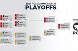 Hitchikers guide to PCS Playoffs — Part 1