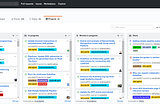 A GitHub project board showing issues in backlog, in progress, etc.