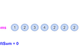 LeetCode 解題：Find Pivot Index