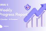Welcome to this week’s “Weekly Progress Report.”
