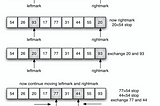 Quick Sort — [Introduction to Algorithms]