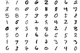 Building a layered neural network to identify digits using nothing but linear algebra and numpy!