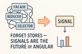 Forget Stores — Signals Are the Future of Angular State Management