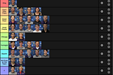 UWSP Men’s Swim and Dive Tier List