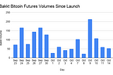 Bakkt In It