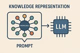 How to represent knowledge in LLM prompt