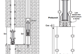 Vertical Mortar to Launch Heavy Rockets