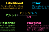 What is Bayesian Statistics used for?