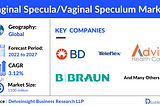Vaginal Specula/Vaginal Speculum Market to Showcase Robust Growth in the Upcoming Years, asserts…