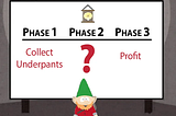 Crossing the Early-Stage Startup TAM Chasm: Having a Crazy Big Vision While Executing a Realistic…
