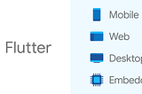 Google’s Flutter Framework Could Change Software Forever