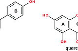 Comparing Apigenin Powder and Quercetin Powder: Understanding Flavonoids for Health Benefits