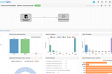 Snowflake Migration using StreamSets — dbaOnTap