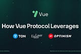 How Vue Protocol Leverages TON, EigenLayer, and Optimism