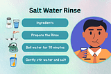 Soothe & Swish: Salt Water Rinse