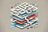 Understanding and Managing Friction in Software Development