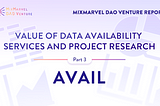 Value of Data Availability Services and Project Research — Avail